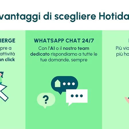 Hotiday Collection - Politeama Szálloda